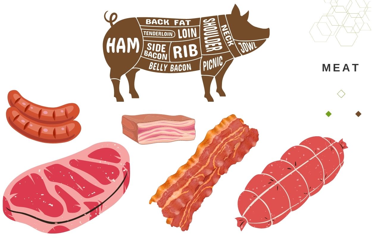 Berkshire Pig Meat