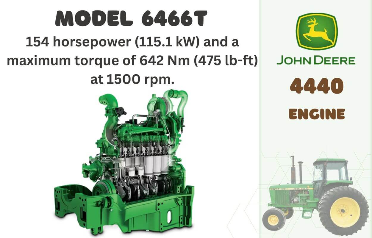 John Deere 4440 Engine – (JD 4440)